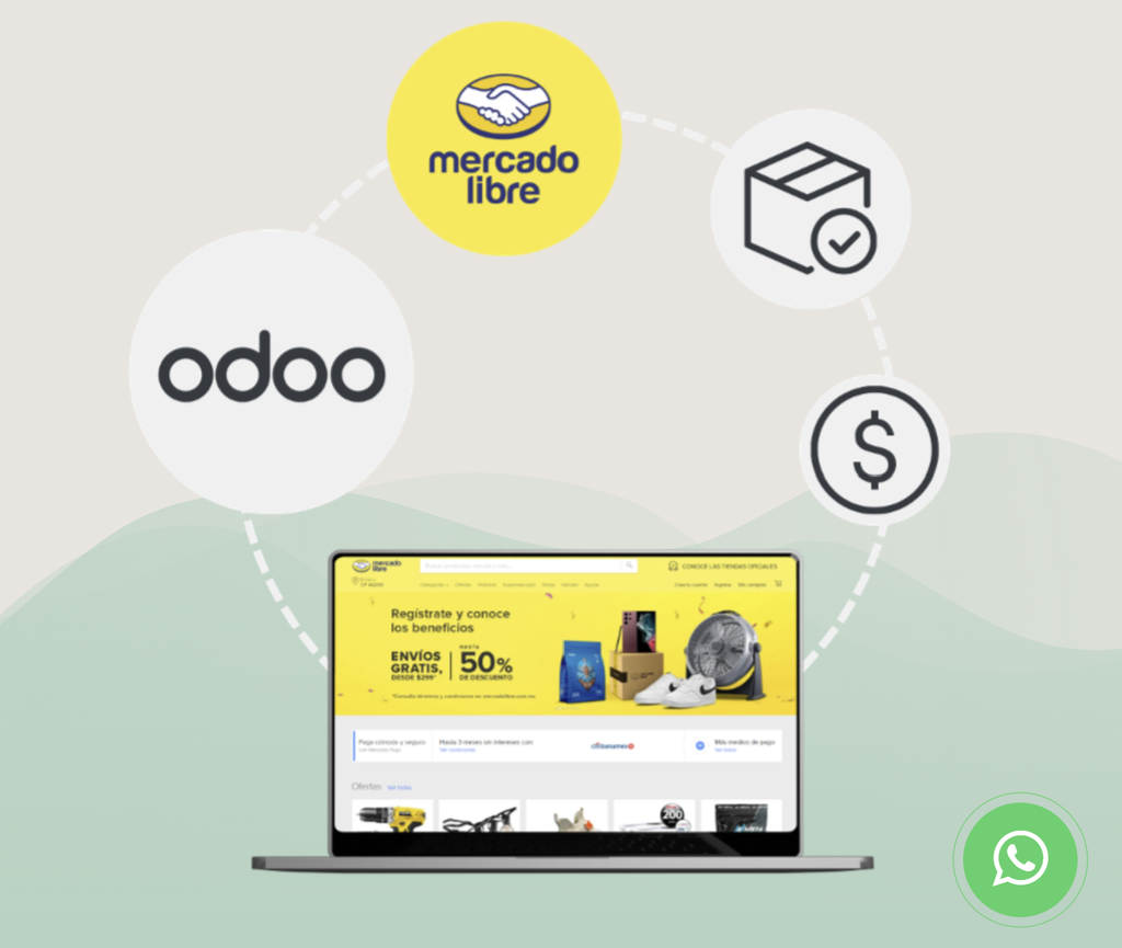 Integración de Odoo con MercadoLibre ⬆️ Precios ⬆️⬇️ Stock ⬇️ Ventas ⬆️Facturación